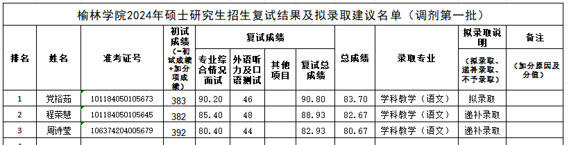 说明: 1712736148404